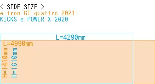 #e-tron GT quattro 2021- + KICKS e-POWER X 2020-